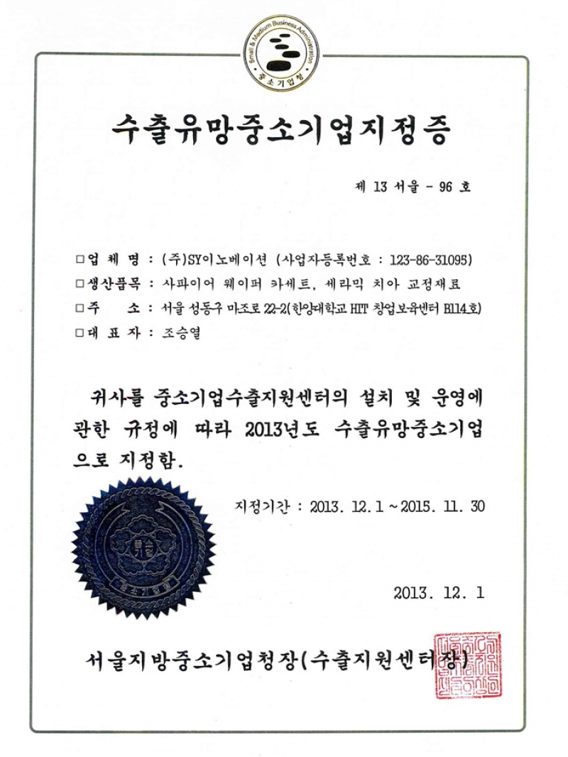  Prospective Exporting Small & Medium Business 